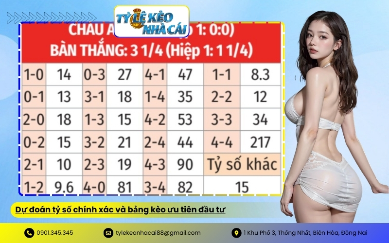 Dự đoán tỷ số chính xác và bảng kèo ưu tiên đầu tư