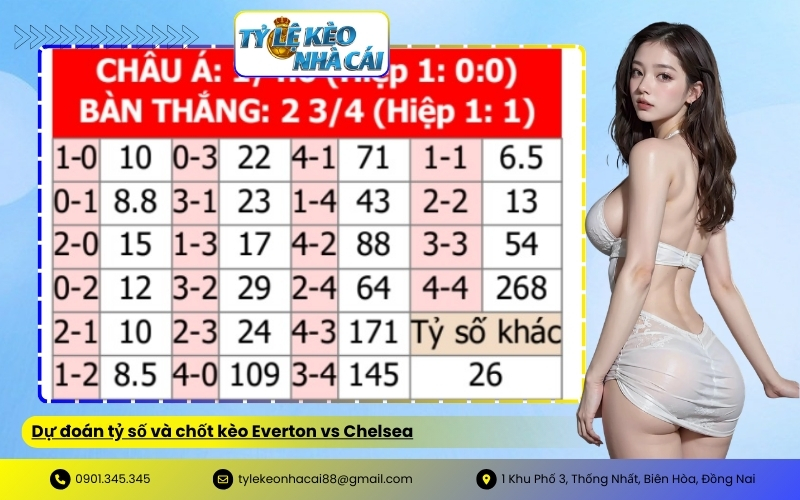 Dự đoán tỷ số và chốt kèo Everton vs Chelsea
