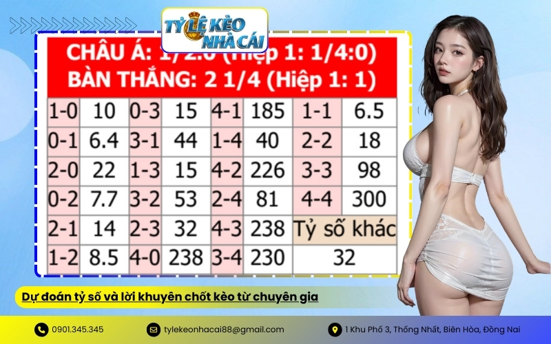 Dự đoán tỷ số và lời khuyên chốt kèo từ chuyên gia